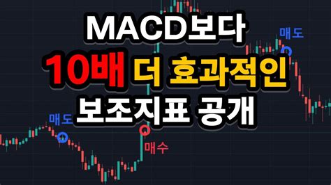 Macd 보조지표보다 10배 더 강력하고 정확한 보조지표 사용법 공개 비트코인 업비트 코인선물 Youtube