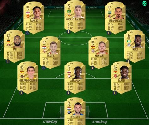 Fifa 23 Dce Fut Solution Renfort 83 X10 Guides Gamosaurus