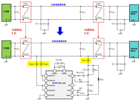 技术干货｜独立式有源emi滤波器ic如何缩小共模滤波器尺寸 电子工程专辑