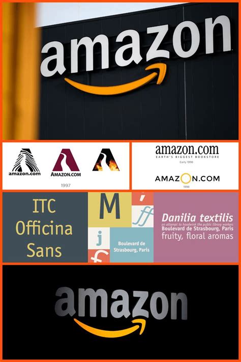 Amazon Logo History, Meaning, and Evolution | History, History meaning ...