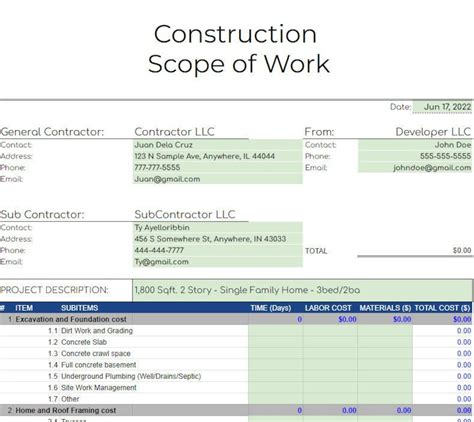 Construction Scope of Work Template - Etsy