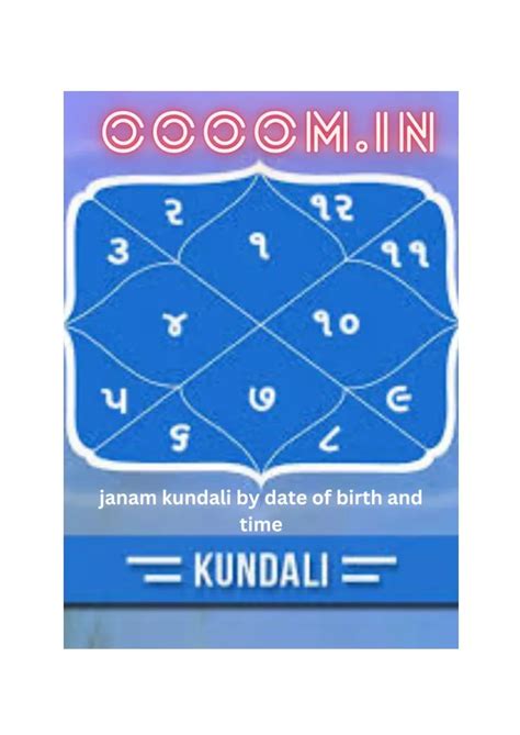 Ppt Kundli Janam Kundali As Per Vedic Astrology Powerpoint