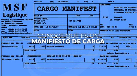 Conoce Que Es Un Manifiesto De Carga Inseroca Internacional