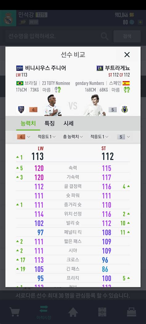 피파 온라인4 인벤 비닐신 Vs 부트라 피파 온라인4 인벤 자유게시판