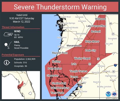 Nws Severe Tstorm On Twitter Severe Thunderstorm Warning Including