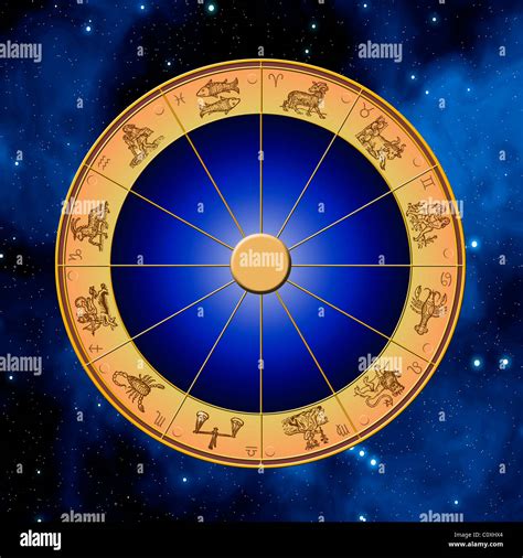 Astrology Wheel With All Signs Of The Zodiac Stock Photo Alamy