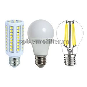 Светодиодные Led лампы
