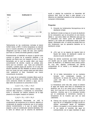 Destilación simple y fraccionada PDF