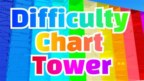 Difficulty Chart Tower Roblox