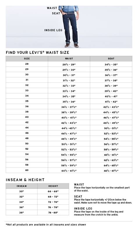 Men's Shorts Sizing Chart