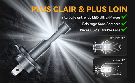 Zethors Ampoules Led H Voiture W Lm Phares K Blanche