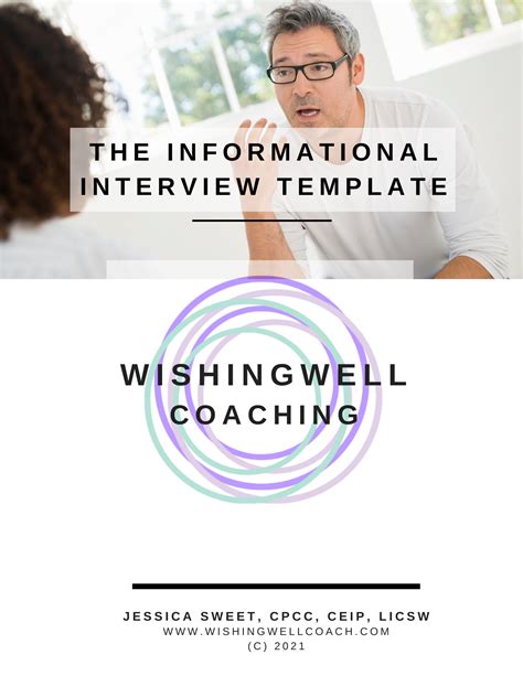 The Informational Interview Template Wishingwell Coaching With