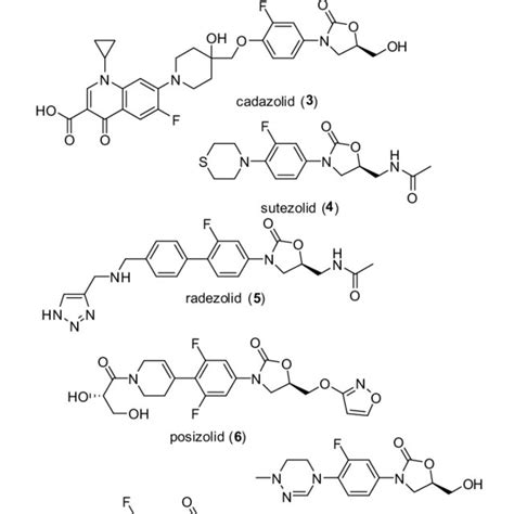 Oxazolidinone antibiotics in the clinic and the azide-functionalised ...