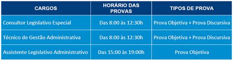 Concurso Alema Local De Prova Gabarito E Resultado Descubra As