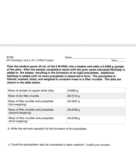 Solved Byrn Ap Chemistry Unit Ch Frq Practice Name Chegg