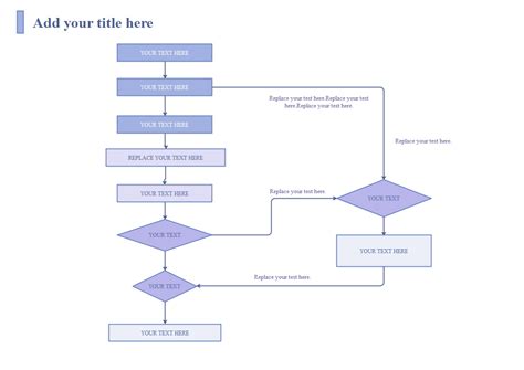 Kostenlose Flussdiagramm Vorlage| Prozessdiagramm Diagramm einfach erstellen| | Flussdiagramm ...