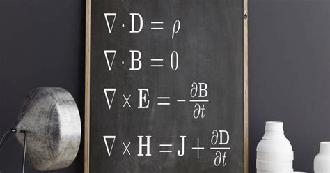 10 Simple And Fun Math Equations That Changed The World – Engineerine