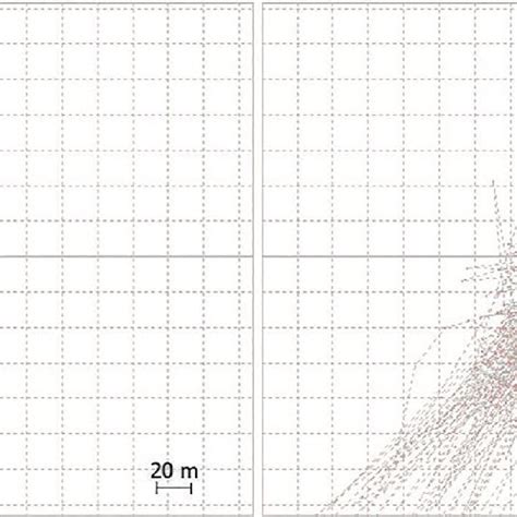 Spp Positioning Solutions For Gps Left And Glonass Right Download Scientific Diagram