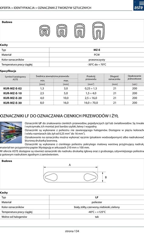 Identyfikacja Oznaczniki Z Tworzyw Sztucznych Oznaczniki Ze Stali