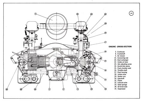 Porsche 981 Engine Diagram