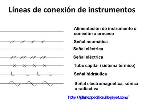 Diagrama De Instrumentacion Y Control Definicion Autocad Ing