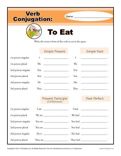 To Eat Verb Conjugation Worksheets 2md 3rd 4th 5th Grade