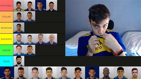 Tier List De Los Jugadores De Boca Youtube