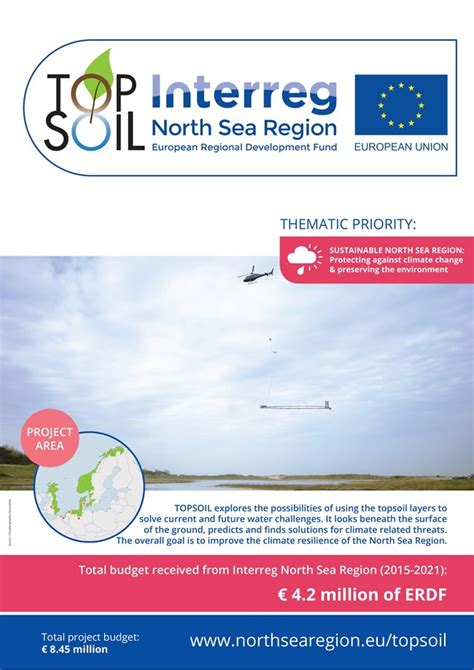 Topsoil Interreg Vb North Sea Region Programme