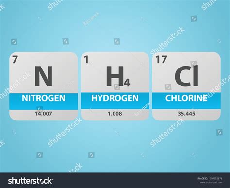 Ammonium Chloride Nh4cl Molecule Simple Molecular Stock Vector Royalty Free 1904252878