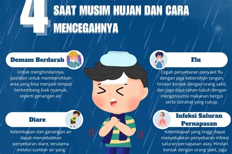 Waspada Penyakit Yang Rentan Menyerang Saat Musim Hujan Tips