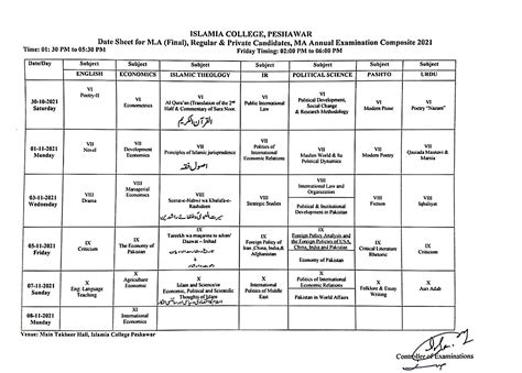 Islamia Colg Peshawar MA Schedule Annual Composite Exam 2021 Result Pk