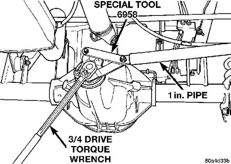 Jeep Grand Cherokee 4x4 What Is The Torque Specs On A 49 Off