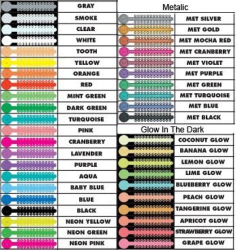 George orthodontics braces color wheel - bxefile