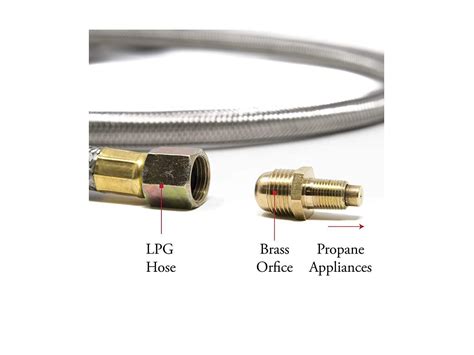 Propane Orifice Connector Brass Tube Fitting 38quot Flare X 18quot Mnpt Or Male Pipe By Gas One