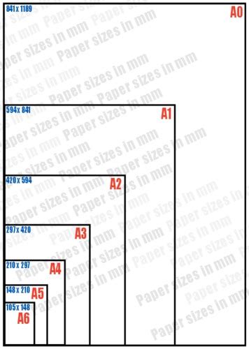 Standard Paper Size Chart