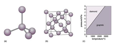 An Introduction To Minerals And Rocks Under The Microscope Figure 16