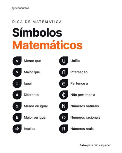 Dica de Matemática símbolos matemáticos Explicações de matemática