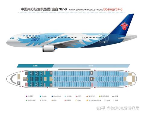 南航波音787梦想客机全新机型和舱位布局图 知乎