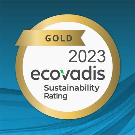 Michelman Earns 2023 EcoVadis Gold Sustainability Rating – Michelman