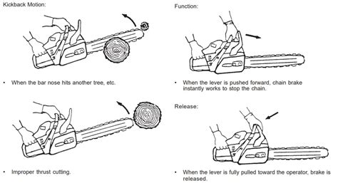 Echo Cs 330mx4 Chain Saw Instruction Manual