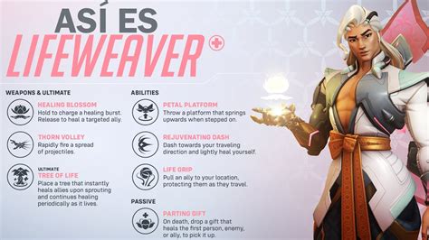 ASÍ ES LIFEWEAVER EL NUEVO SUPPORT de OVERWATCH 2 Habilidades y