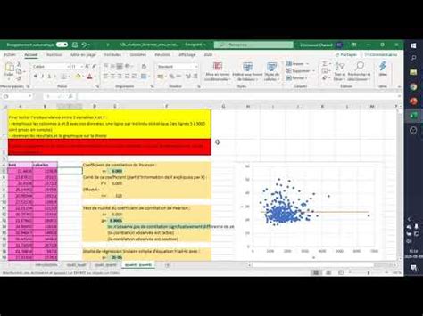 Réaliser des tests statistiques bivariés avec excel et un fichier tout