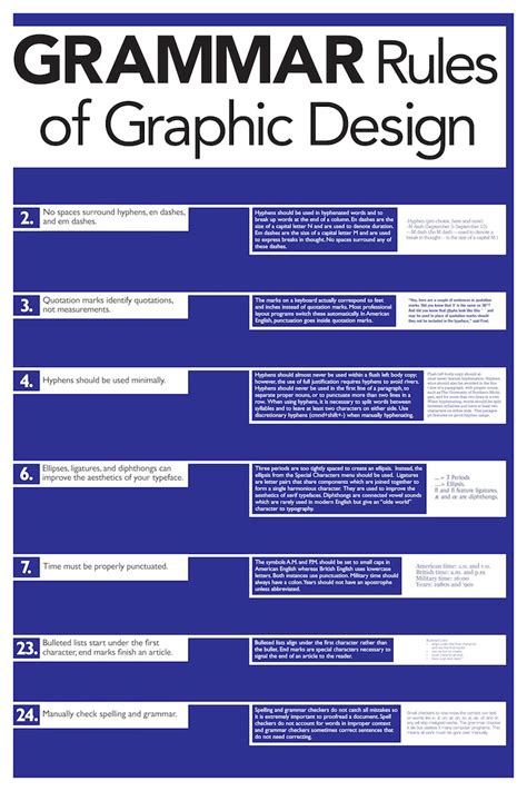 Rules of Graphic Design poster series on Behance