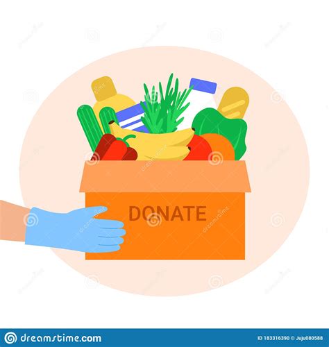 Food Donation To People Box Of Food For Needy Humanitarian Aid