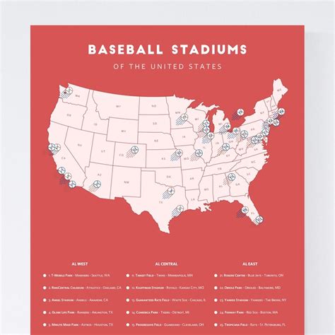 Red MLB Stadiums Checklist Download 8x10 to - Etsy