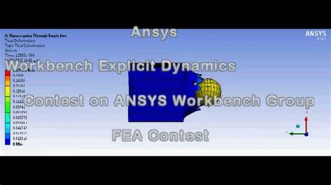 Ansys Workbench Explicit Dynamics Fea Contest Youtube