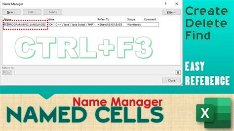 Naming Cells And Ranges In Excel Including Excel VBA Full Tutorial