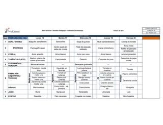 Programacion Gp Menus Para Preparar Pdf