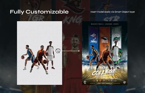 Basketball Flyer Template PSD on Behance