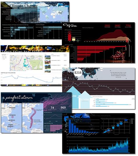 Introducing The Power Bi Showcase Microsoft Fabric Community